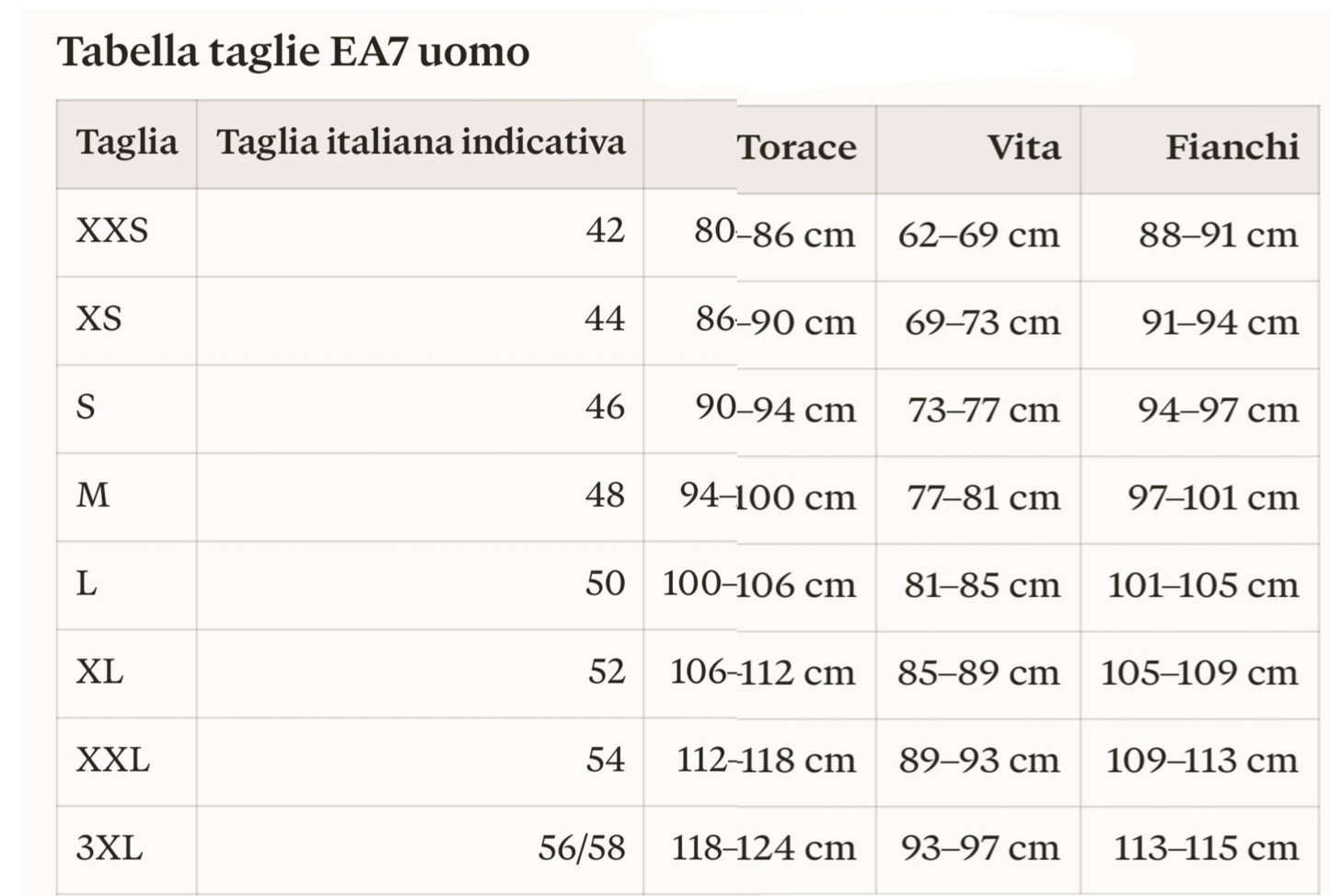 Tuta Armani EA7 7M0001318